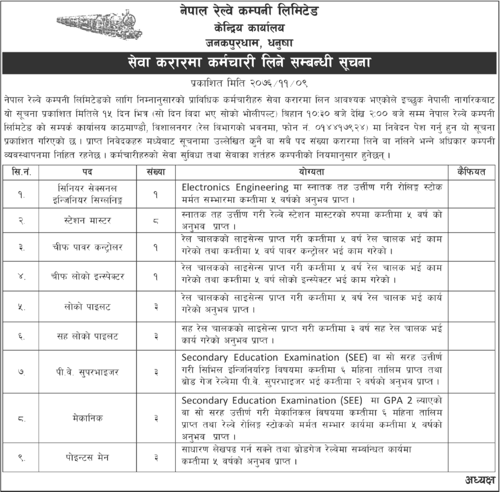 Nepal Railway Company Limited has published a vacancy demanding more than 25 staff for various positions