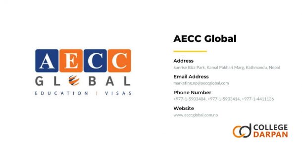 Top 10 Education Consultancy in Nepal for Australia - College Darpan